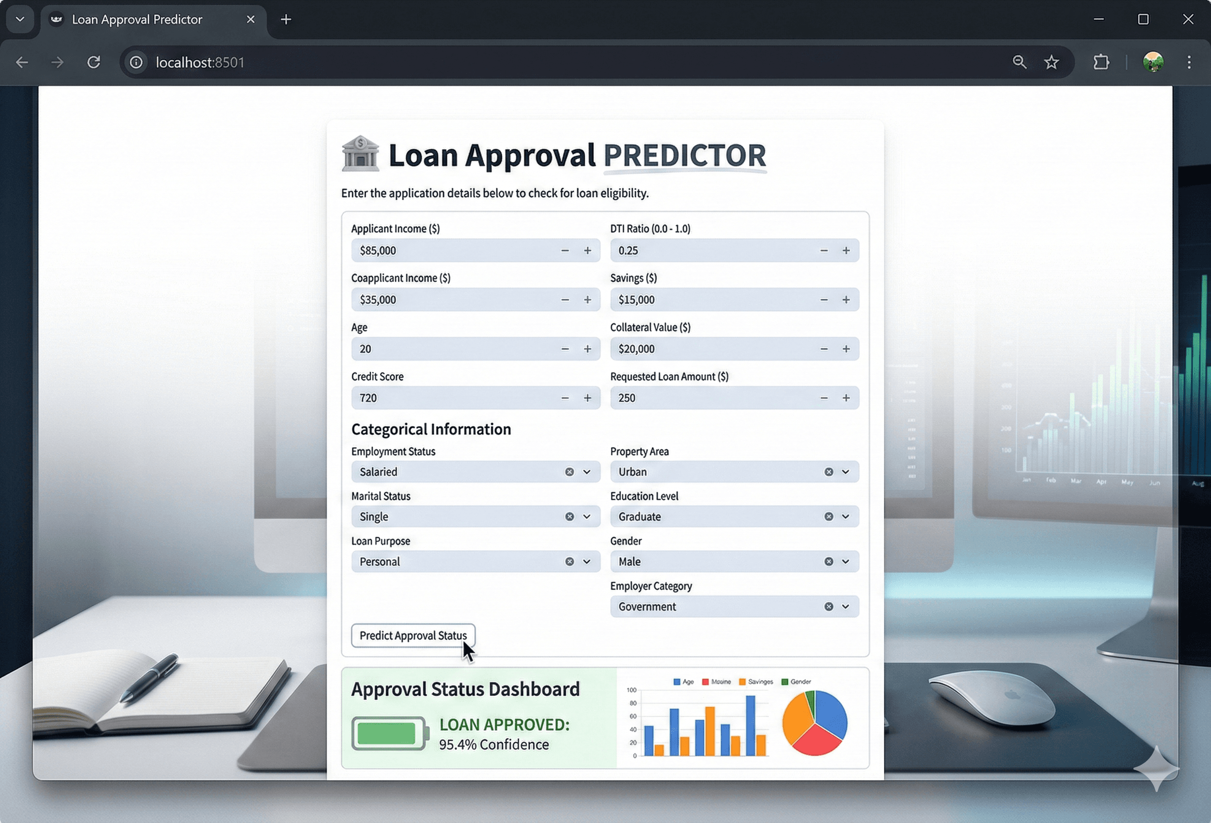 LoanSense – Loan Approval Predictor